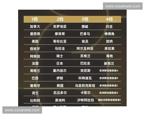 2026年世界杯预选赛亚洲赛区激战正酣 各国争夺晋级名额展开激烈角逐