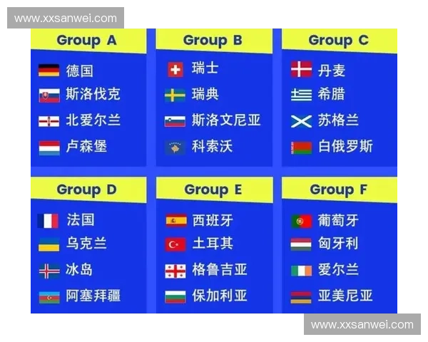 2026年世界杯完整比赛时间表及赛程安排详解 2026年世界杯完整比赛时间表及赛程安排详解